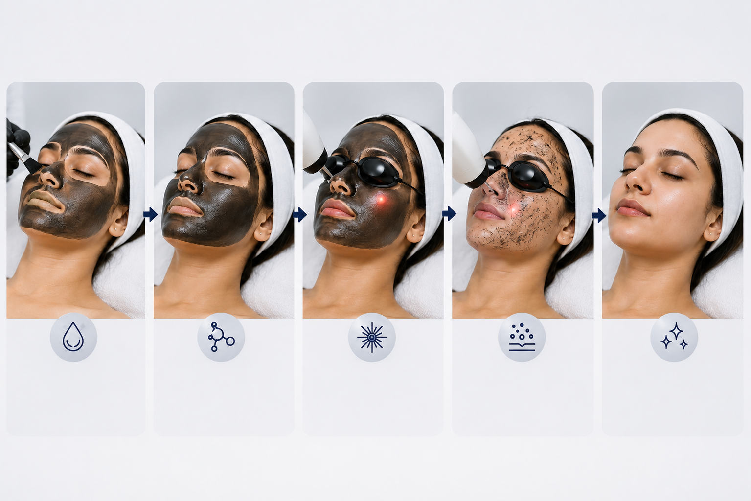 Laser skin therapy diagnostics